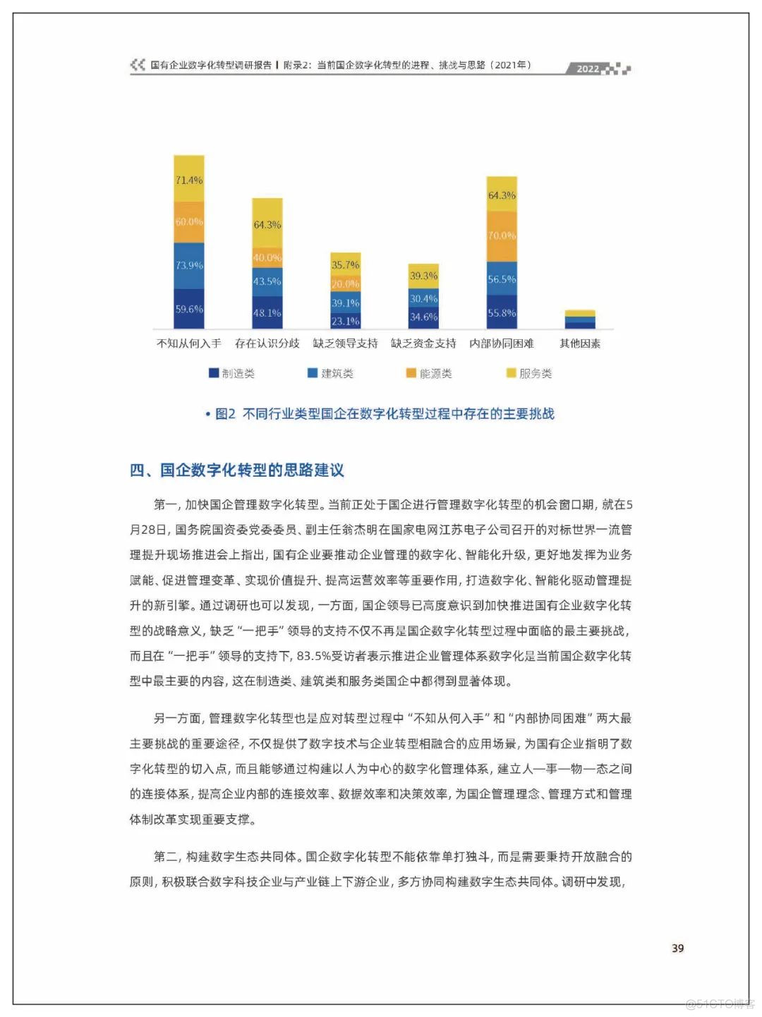 腾讯出品：国有企业数字化转型调研报告_人工智能_33