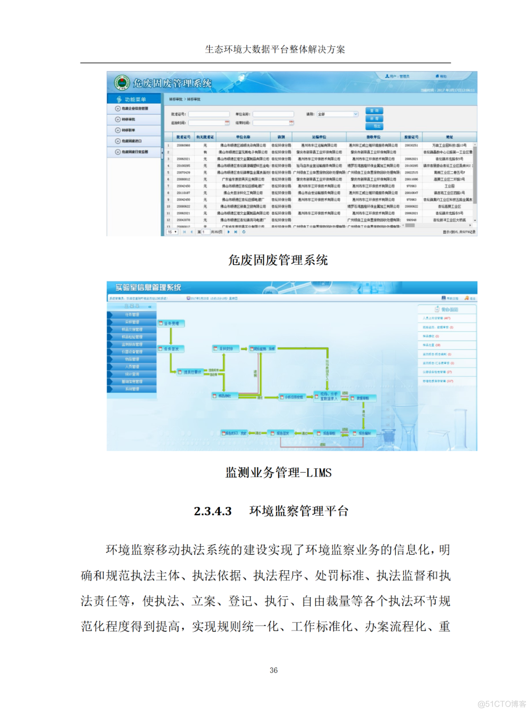 5万字：生态环境大数据平台整体解决方案（WORD）_架构师_34