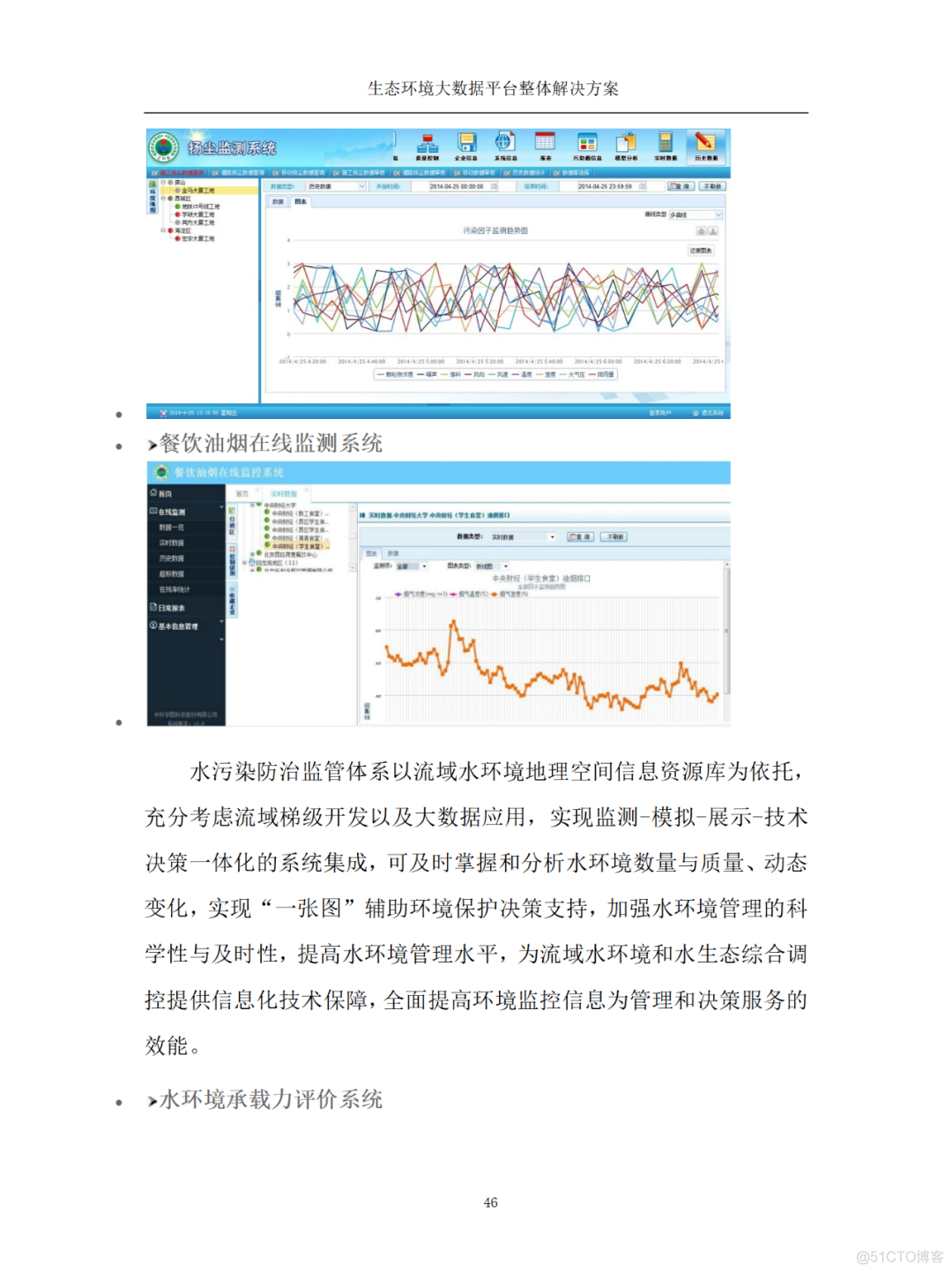 5万字：生态环境大数据平台整体解决方案（WORD）_Docker_44