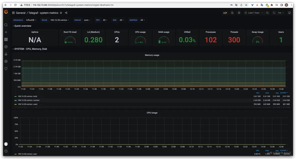 Telegraf+Influxdb+Grafana 构建监控系统_数据库_06