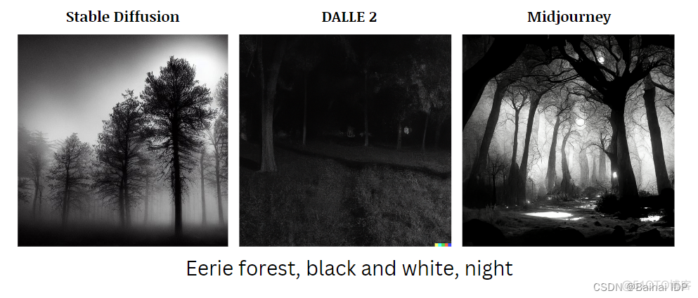 理解DALL·E 2， Stable Diffusion和 Midjourney工作原理_人工智能_10