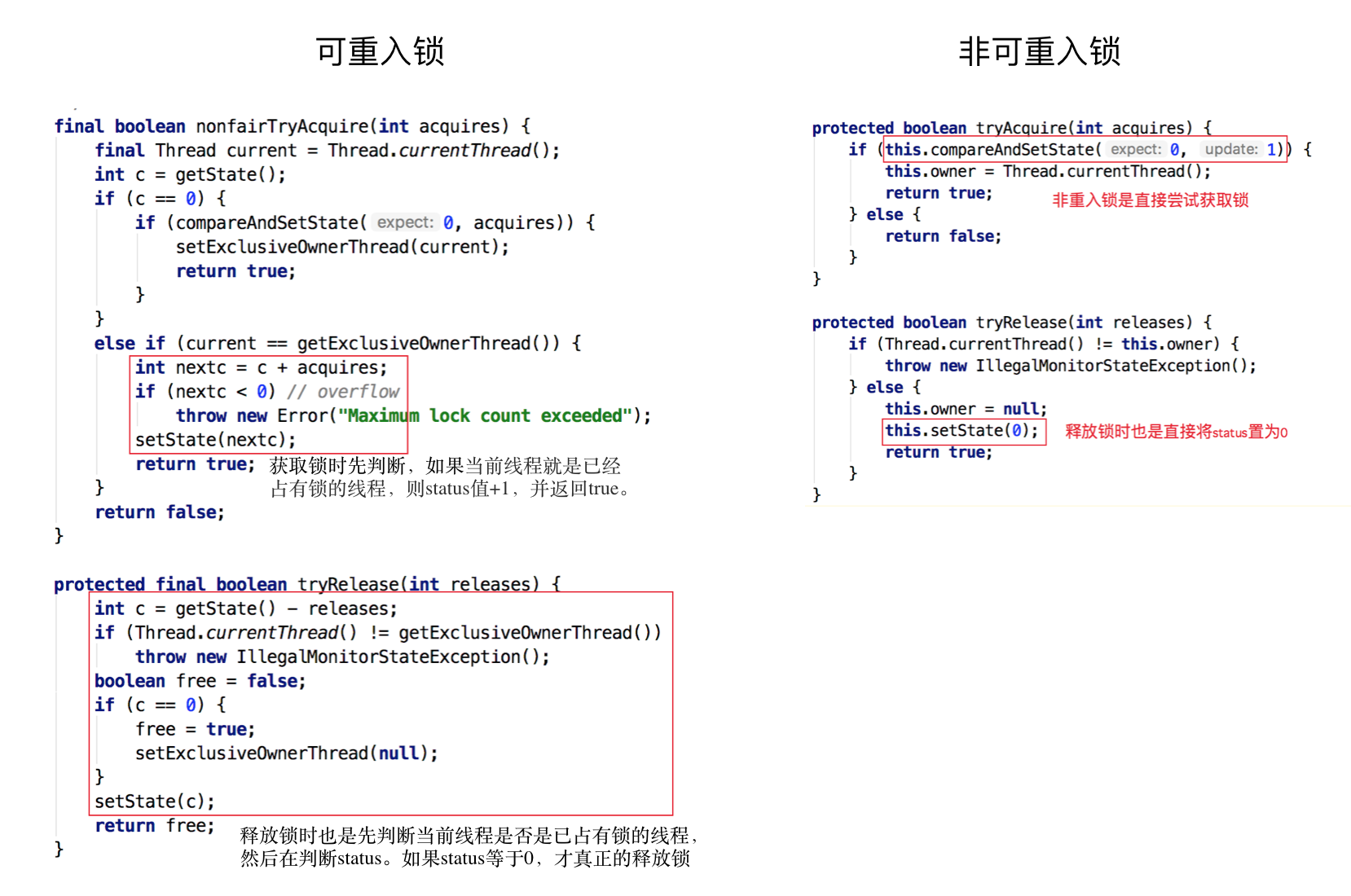 Java当中的锁【杭州多测师】【杭州多测师_王sir】_重入锁_14