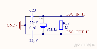 STM32单片机的最小系统的组成详解_单片机_03