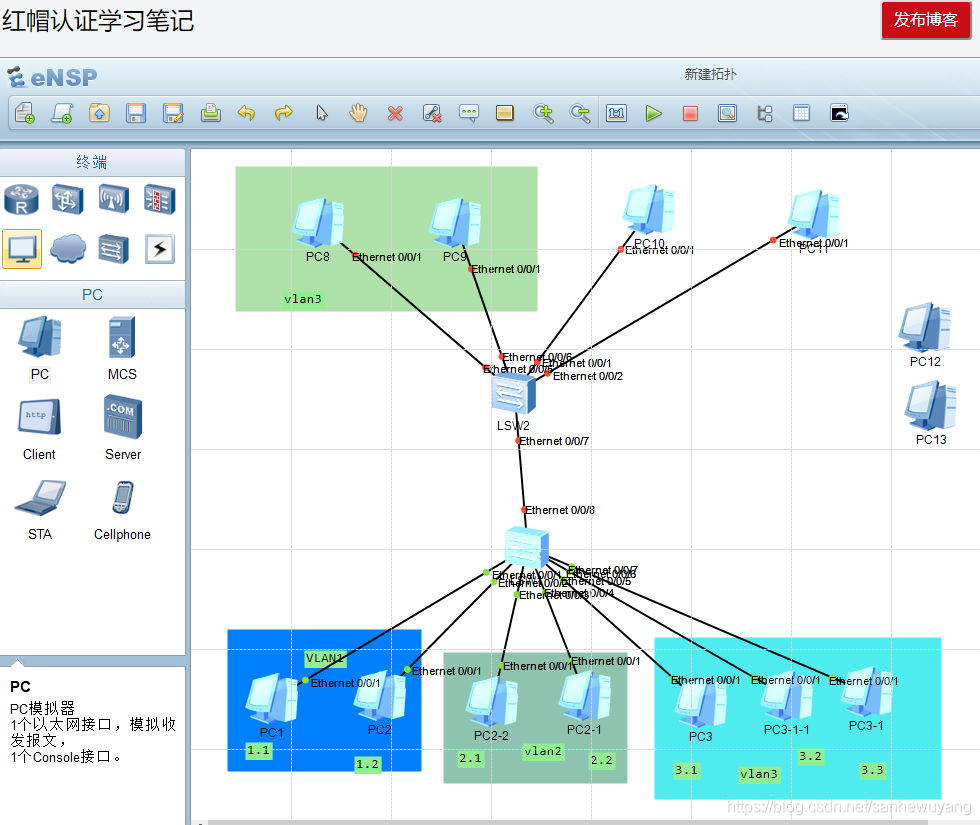 企业级网络架构(搭建)学习笔记(网管)_IP_16