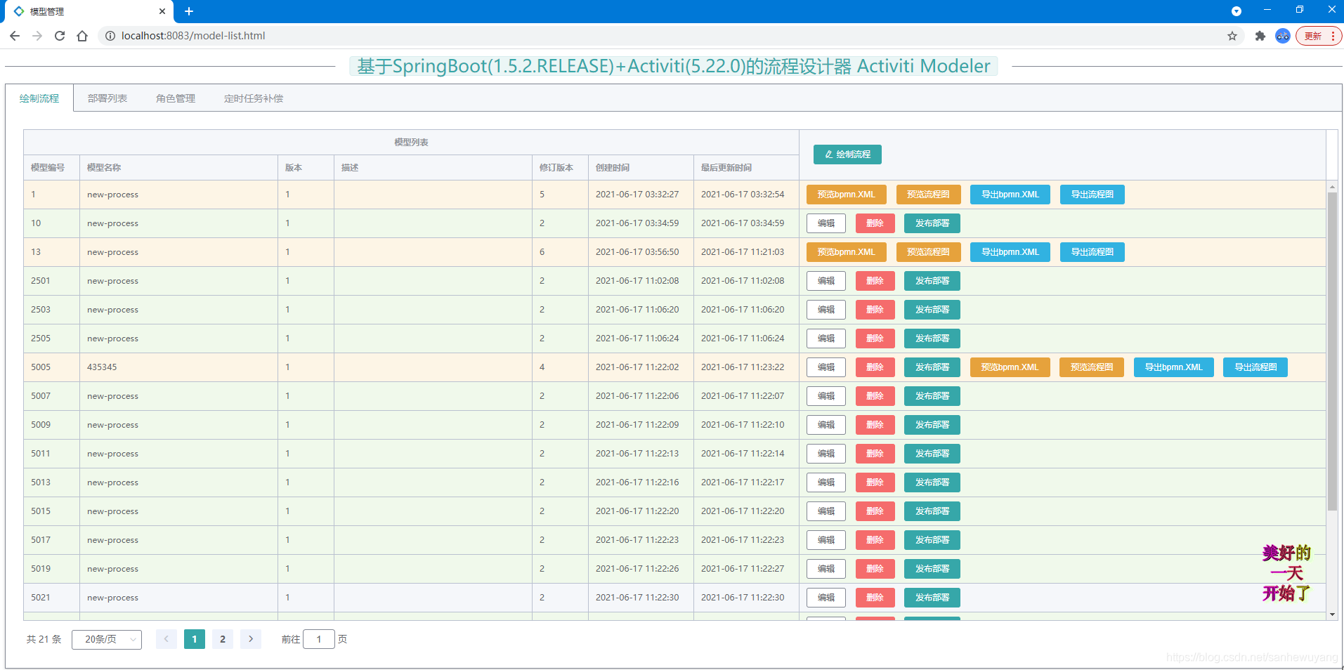 Activiti 入门学习笔记_activiti