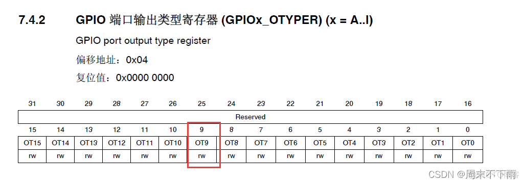 stm32f407探索者开发板（五）——跑马灯实验（寄存器版本）_stm32_07