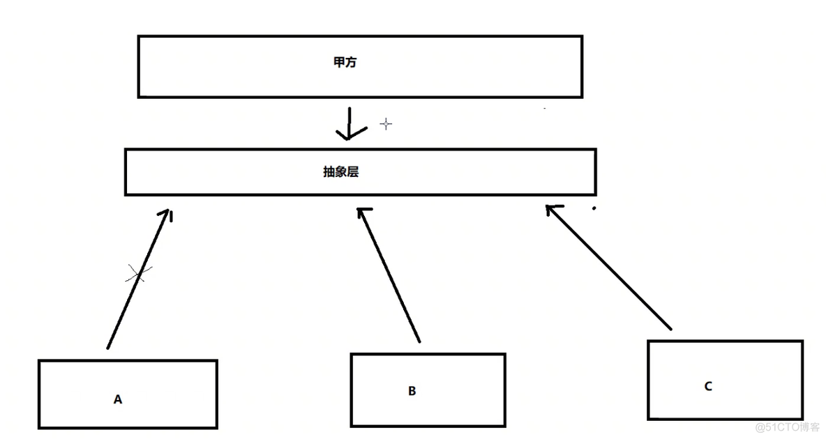 嵌入式C++（一）_开发语言_02