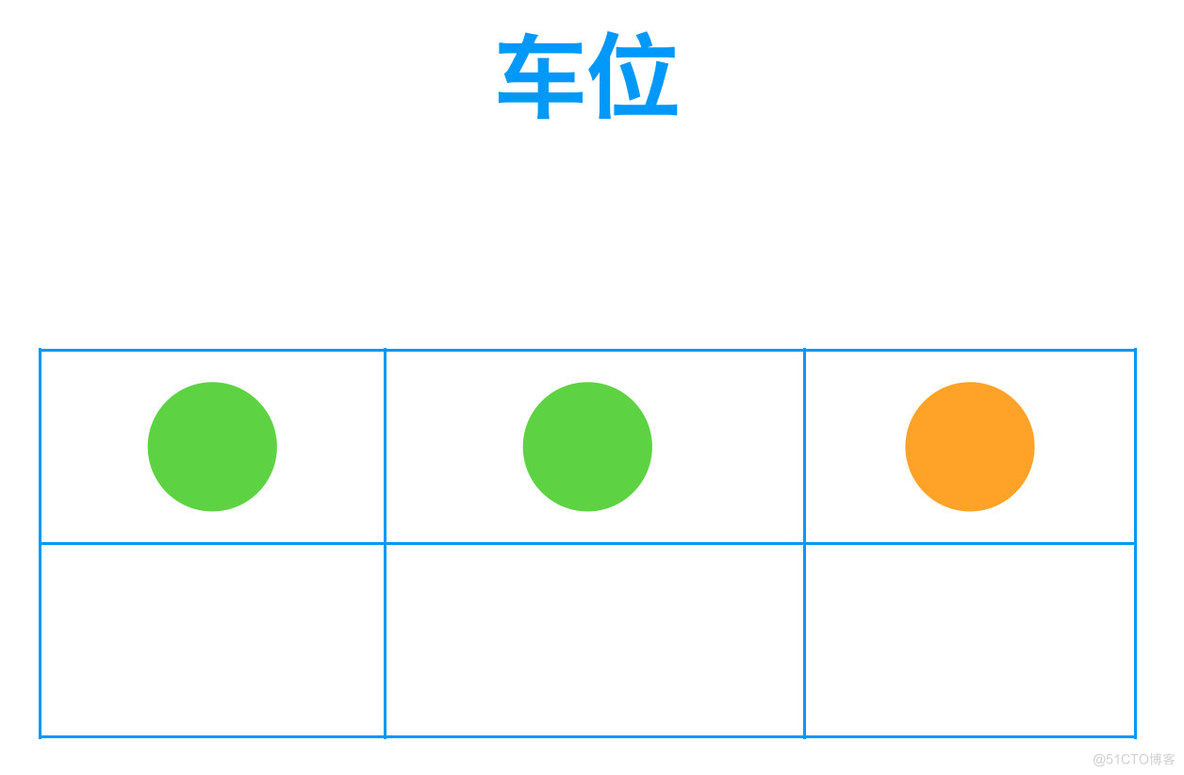 真希望你也明白runtime.Map和sync.Map_源代码阅读_02