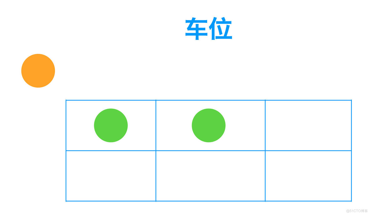 真希望你也明白runtime.Map和sync.Map_面试