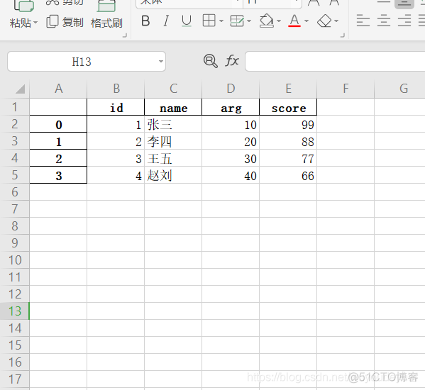 Python3，Pandas 5行代码实现对excel 读写操作_大数据_02