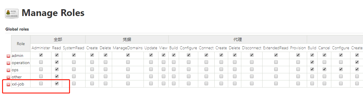 【Jenkins】Jenkins 用户 项目 权限 控制管理_User_03