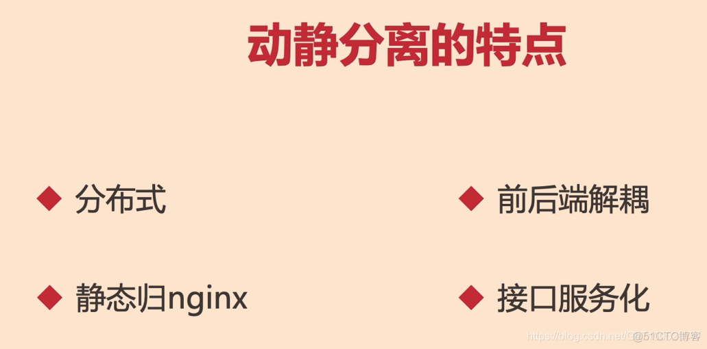 【架构】架构 Nginx 动静分离_动静分离