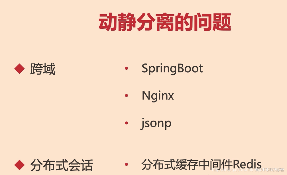 【架构】架构 Nginx 动静分离_动静分离_04