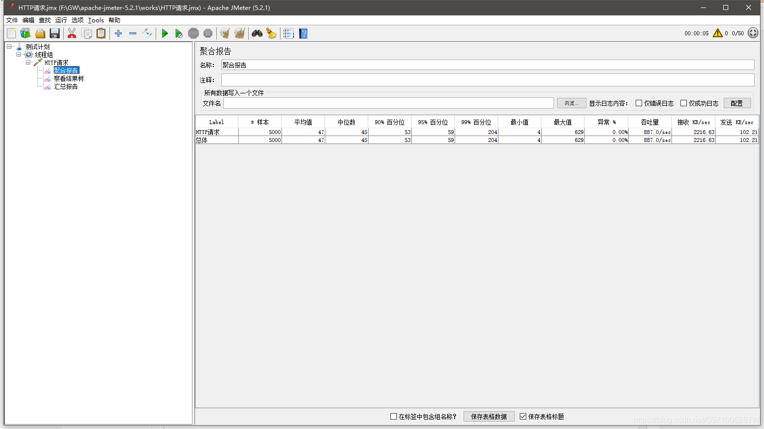 【工具/测试】测试工具推荐 Apache JMeter_java_04