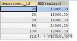 mysql聚合函数_数据库_16