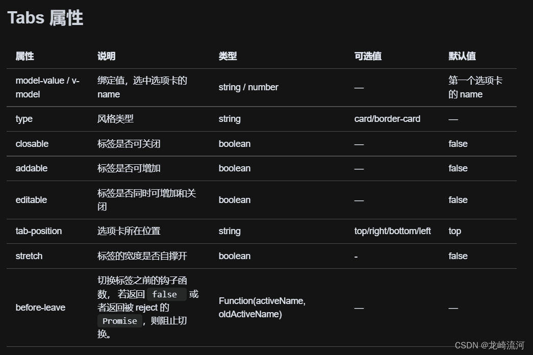 页面导航栏_缓存