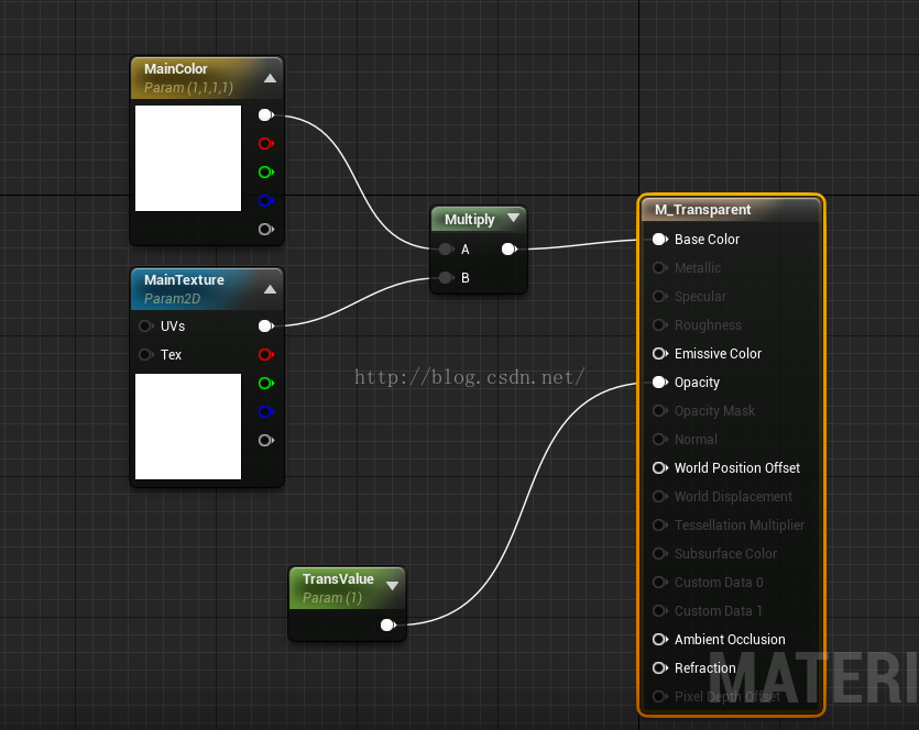 UE4成批处理透明材质_i++