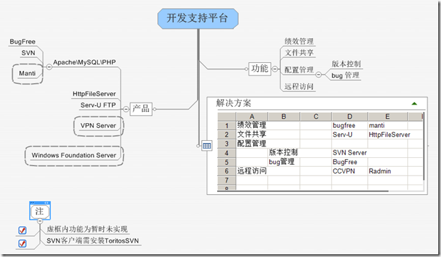 DICOM_Server_02