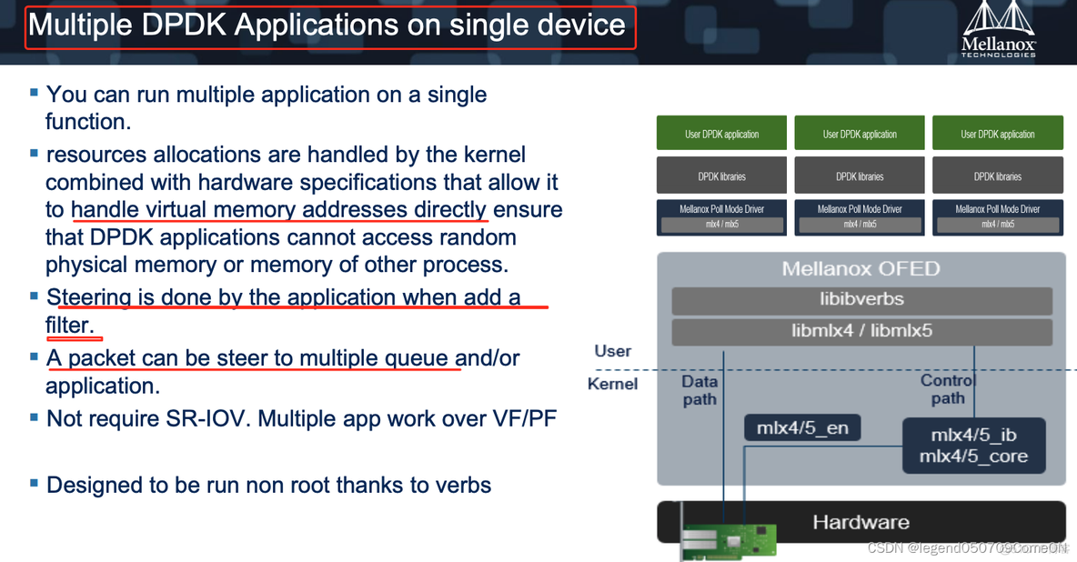 DPDK的PMD(uio/igb_uio/vfio-pci/uio_pci_generic)_用户态_15