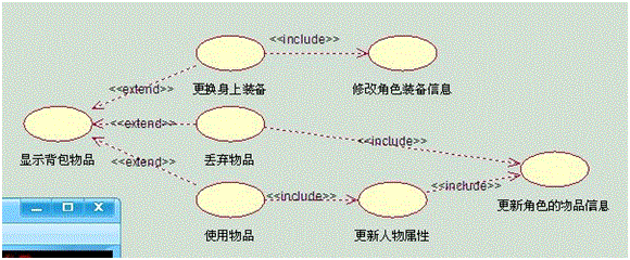 黑盒测试准备阶段_测试人员