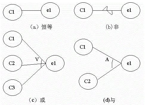 黑盒测试测试用例_等价类_07