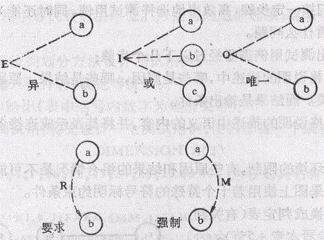 黑盒测试测试用例_数据_08