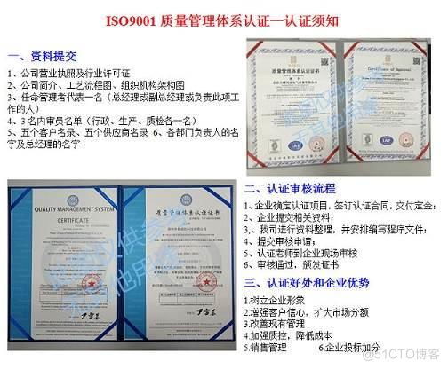 办理ISO9001认证上海ISO认证公司_质量管理体系_02