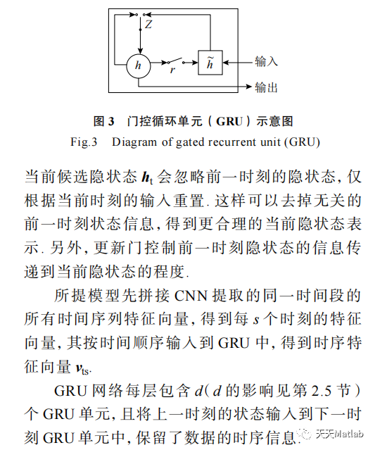 【GRU时序预测】基于门控循环单元GRU实现时间序列预测附matlab代码_图像处理_02