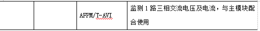 消防设备电源监控在民用建筑中的设计应用_消防设备电源监控传感器_07