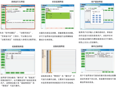 消防设备电源监控在民用建筑中的设计应用_消防设备电源监控传感器_04