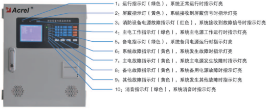 消防设备电源监控在民用建筑中的设计应用_消防设备电源监控_03