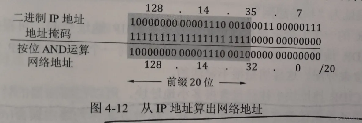 计算机网络（自顶向下）学习笔记——网络层_DHCP_17