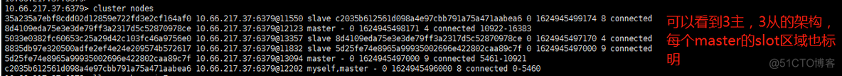 redis集群常用命令_redis集群命令_02