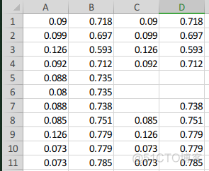 Excel 之中国式排序（排名连续）_数组_02