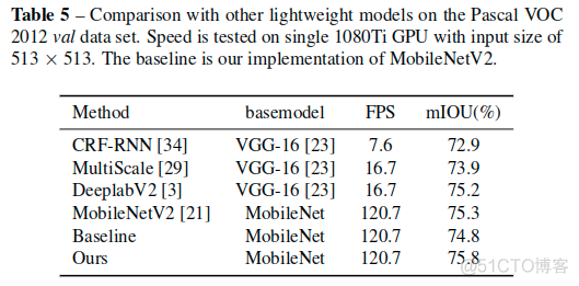 模型压缩之Knowledge Adaptation for Efficient Semantic Segmentation_深度学习_23