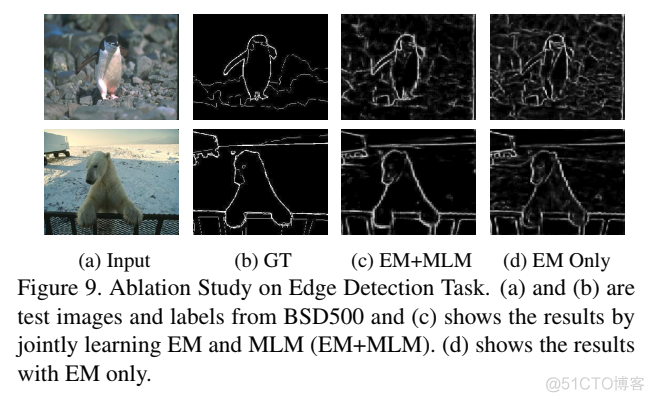 显著性检测之A Mutual Learning Method for Salient Object Detection with intertwined Multi-Supervision_边缘检测_21