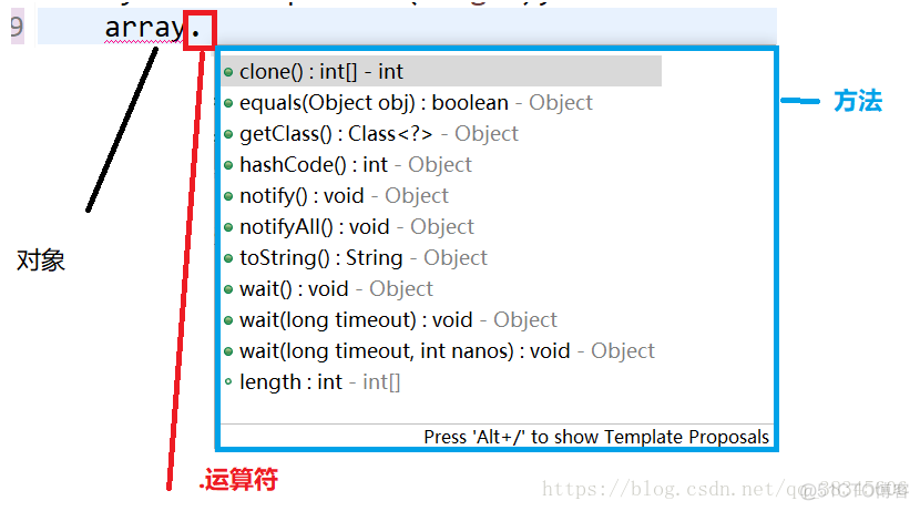 4-咸鱼学Java-Java简单的运算符_System_03