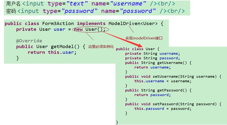 深入分析JavaWeb 45 -- Struts2封装请求参数与类型转换_类型转换_03