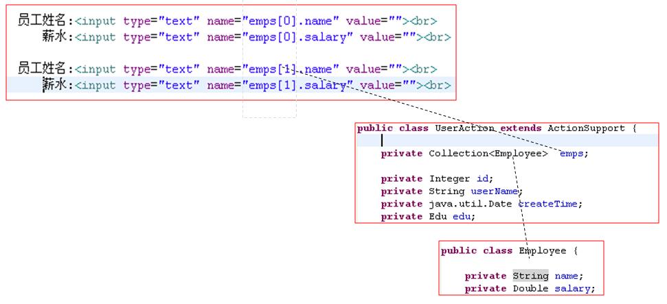 深入分析JavaWeb 45 -- Struts2封装请求参数与类型转换_java_05