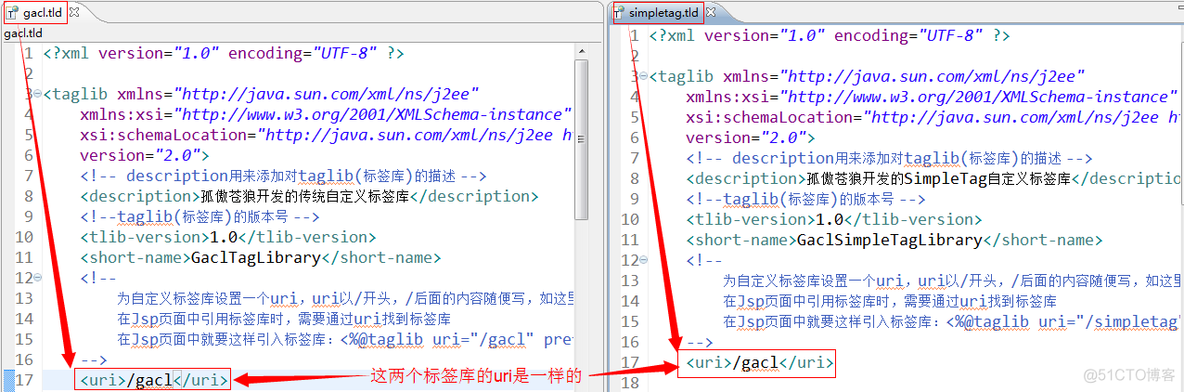 深入分析JavaWeb 24 -- jsp2.X自定义标签开发进阶_java web_09