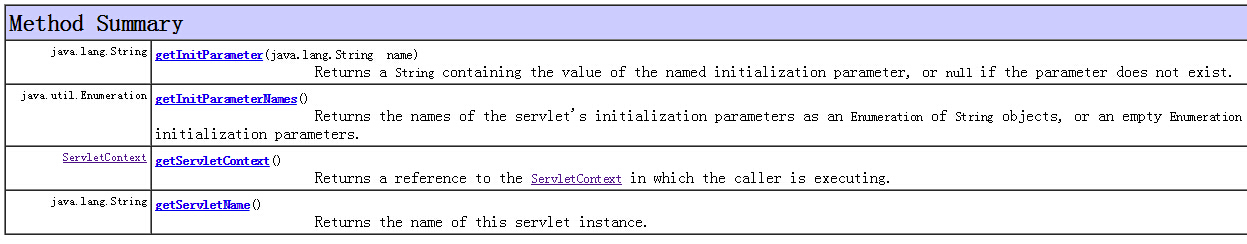 深入分析JavaWeb 6 -- servletConfig 与servletContext详解_servlet