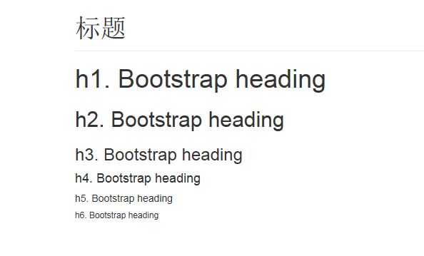 深入理解BootStrap  -- 基础排版3_bootstrap