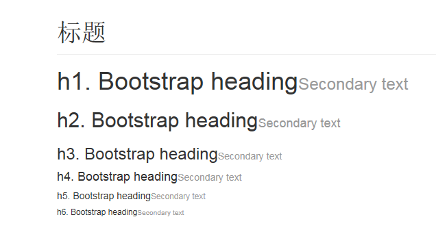 深入理解BootStrap  -- 基础排版3_ci_02