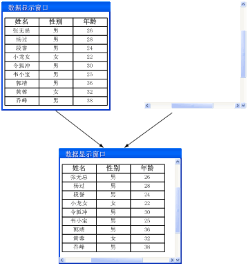 结构型：设计模式之装饰模式(十一）_构件库