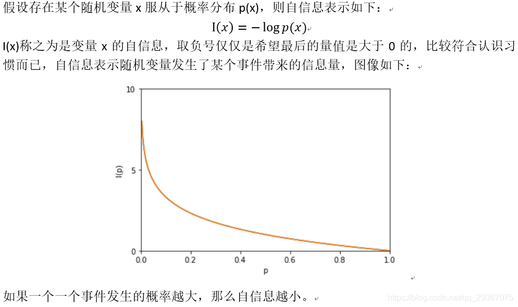 《信息熵，联合熵，条件熵，交叉熵，相对熵》_信息熵