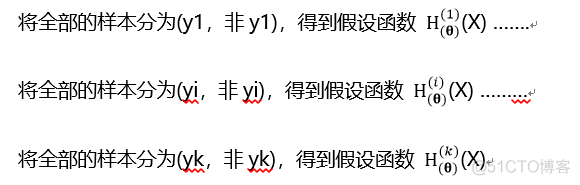 每天进步一点点《ML - 逻辑回归》_最小化_14