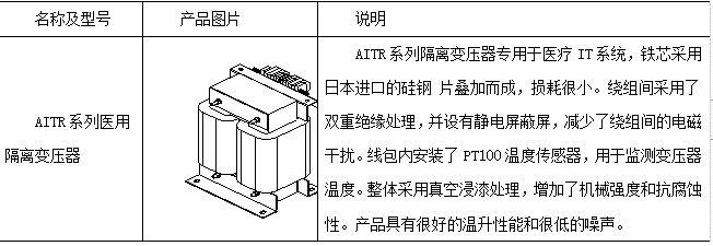 浅谈IT隔离电源系统在医院安全用电中的应用_温度传感器_02