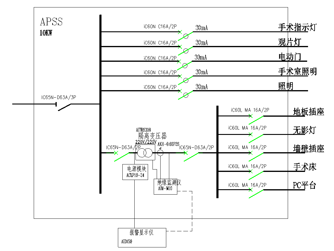 浅谈IT隔离电源系统在医院安全用电中的应用_安全用电_04