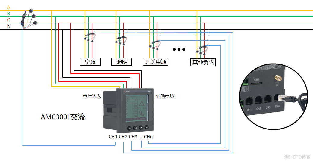 安科瑞多回路无线智能电量采集监控装置_无线智能电量采集监控装装置_05