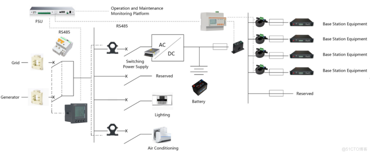 安科瑞多回路无线智能电量采集监控装置_数据_06